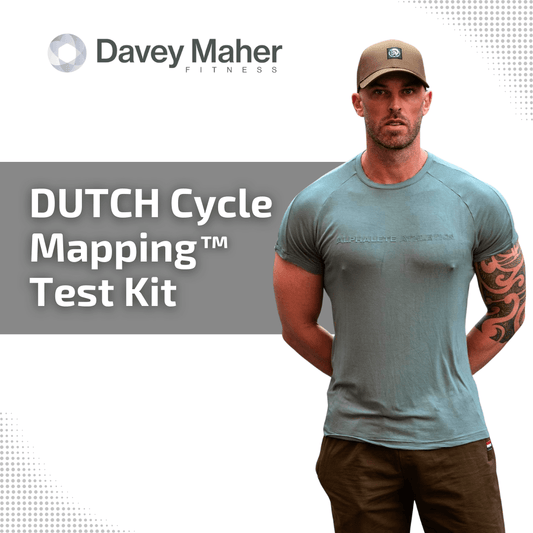 DUTCH Cycle Mapping™  Test Kit