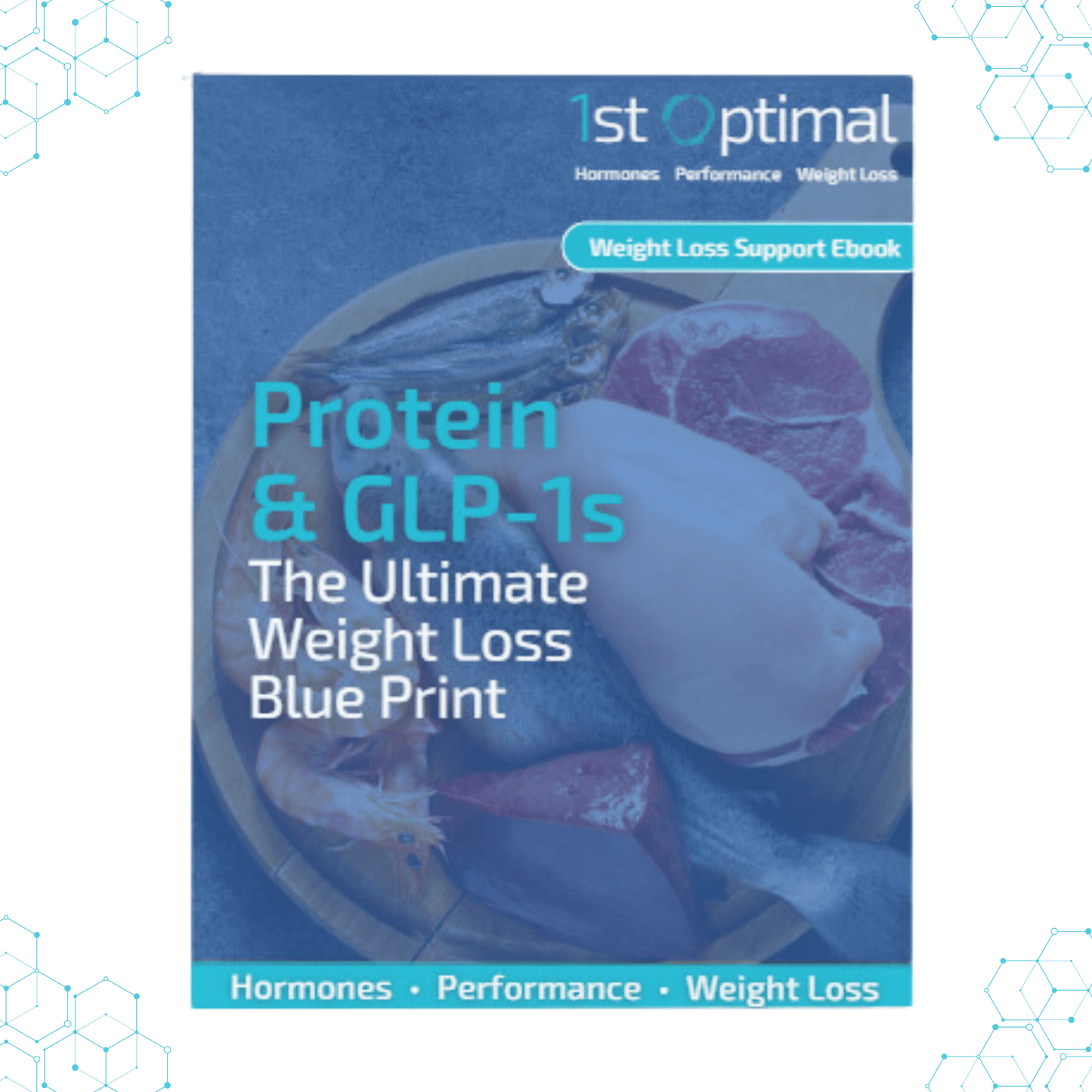 Protein and GLP-1 Weight Loss Blueprint